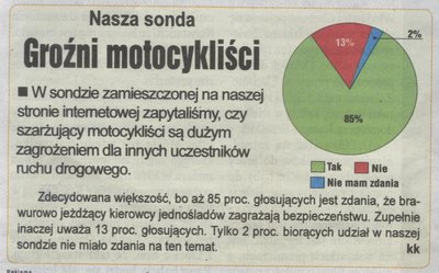 sonda_tz.JPG