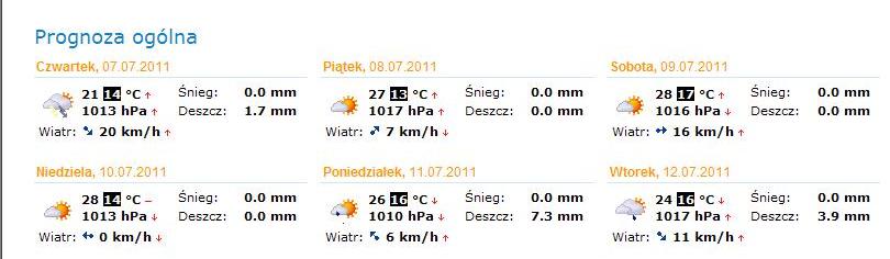 zamosc_pogoda.JPG