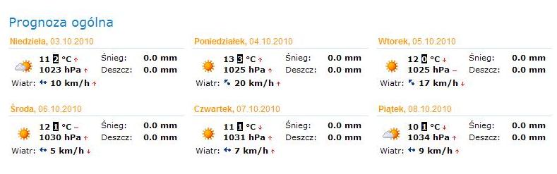 pogoda.JPG